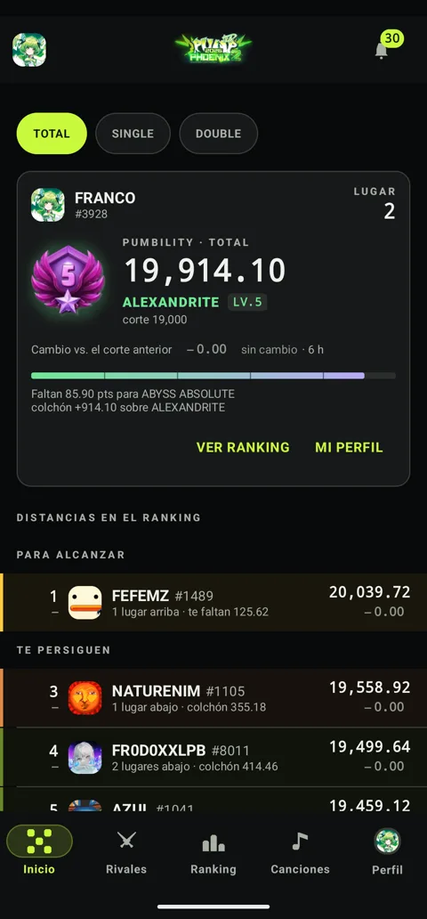 Pantalla de inicio: Pumbility, división ALEXANDRITE y distancias en el ranking