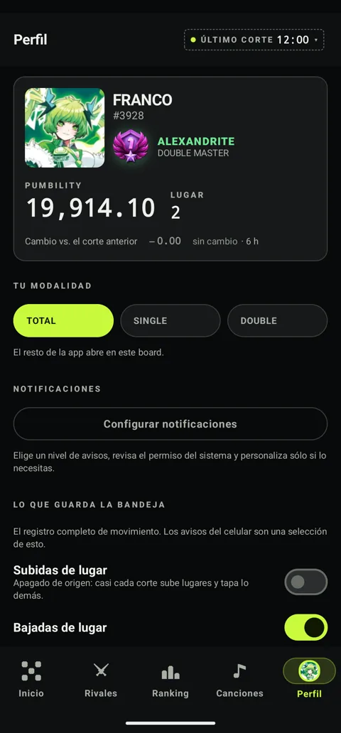 Perfil con modalidad, notificaciones y ajustes de bandeja