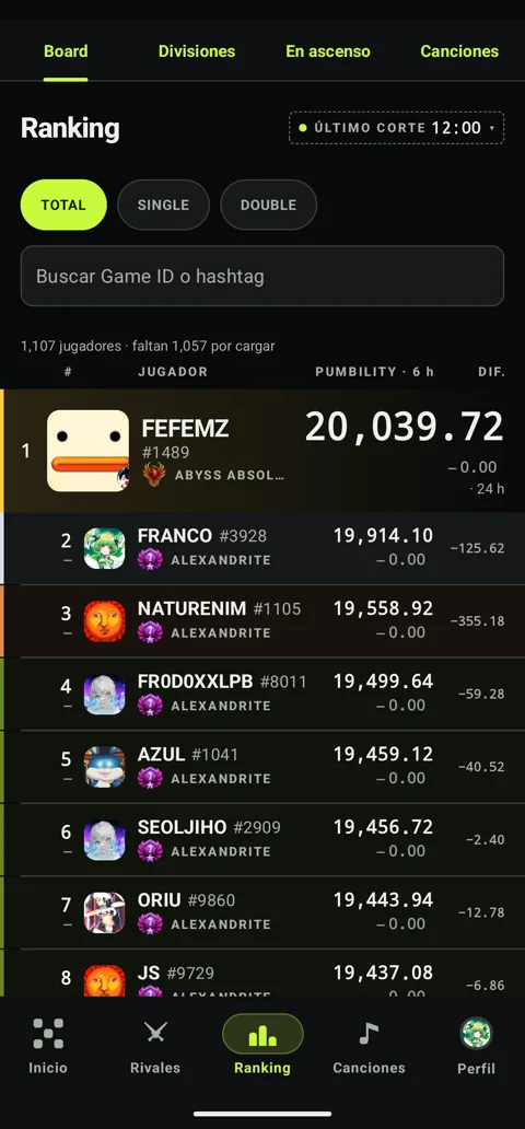Board del ranking con jugadores, Pumbility y diferencia