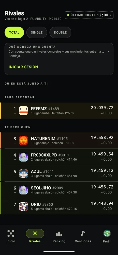 Pantalla de rivales: quién está junto a ti, para alcanzar y te persiguen